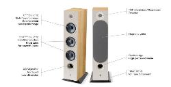 �������� Focal Chora 826: AV-�������� ��-����������